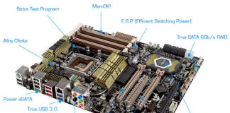 Чипсеты для высокопроизводительных персональных компьютеров производства корпорации Intel