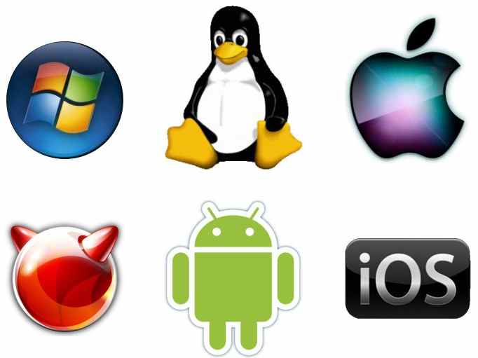 Символ операционной системы. Логотипы ОС. Лого операционных систем. Эмблемы операционных систем. Автономные ОС.